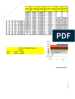 Data Praktikum Metode Hagiwara