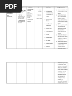 Download HALOPERIDOL drug study  by anreilegarde SN37696608 doc pdf