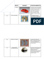 Tabla de Sisema de Freno de Disco