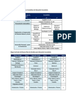 Mapa Curricular Por Campos Formativos de Educación Secundaria