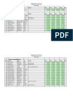 Resultatlista BR Stighs Sprinten Deltävling1