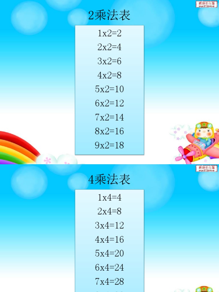 乘法表 | PDF
