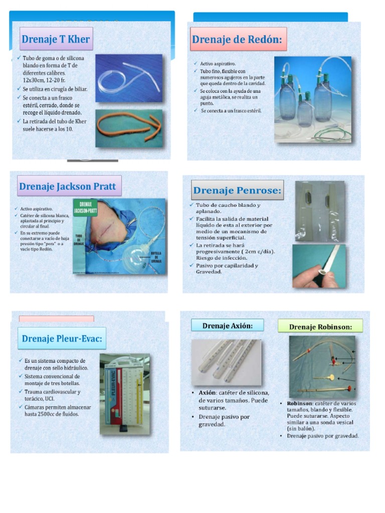 Drenajes | PDF