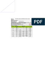 Granulometria Excel Geote