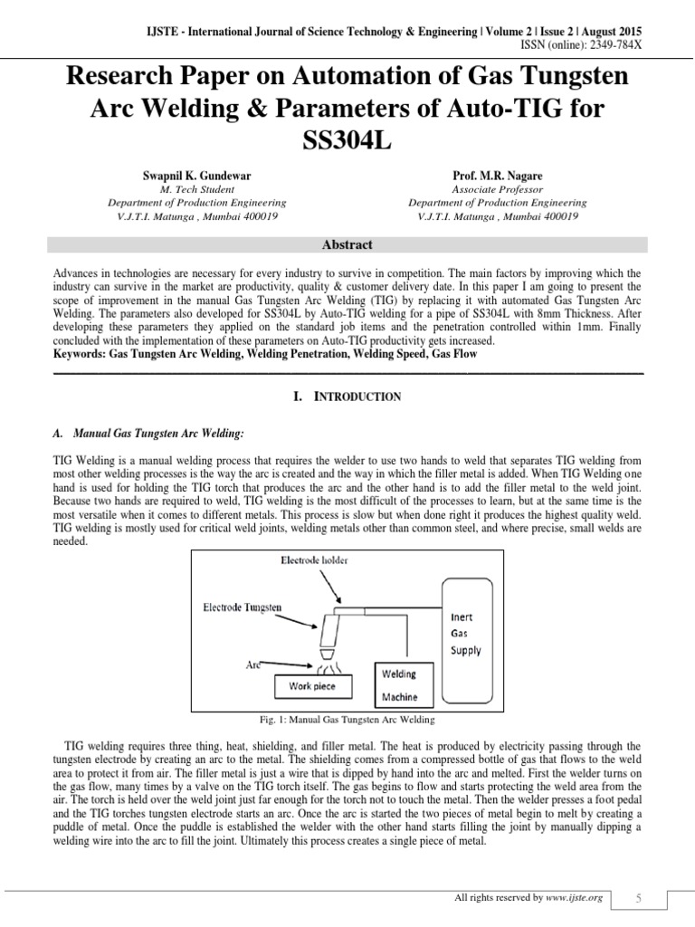 What is a research paper picture