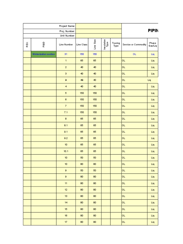 Piping Line List Overview | PDF