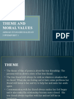 Theme and Moral Values: Ahmad Zulhasri Halidan 3 Ppismp RBT 1