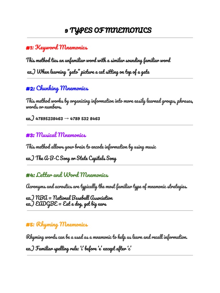 9 mnemonics Mnemonic Applied Psychology