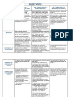 Comparativo NIIF Plenas Pymes Local PDF