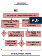 FLUJOGRAMA-02