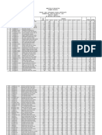 WASSCE 2013 Results League Table by Position and School