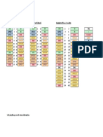 Raspberry Pi GPIO Pintout Diagram v2