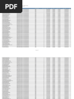 Result a Do Final Am Plac on Corren CIA