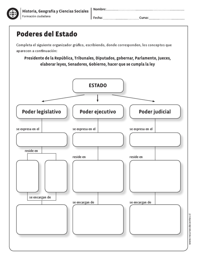 Tres Poderes del Estado para Niños | PDF | Separación de poderes | Ley ...