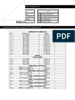 Jadual Kumpulan Kejohanan Ragbi B12 MSSD Baling/Sik 2017