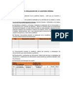 Taller - Realización de La Auditoría Interna