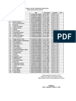 List of Additional Candidates for Jamkesmas Insurance in Kel. Napar
