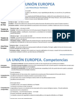 355340904-Esquemas-Union-Europea-pdf.pdf
