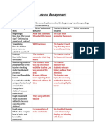 Lesson Management