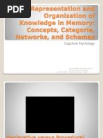 Representation and Organization of Knowledge in Memory