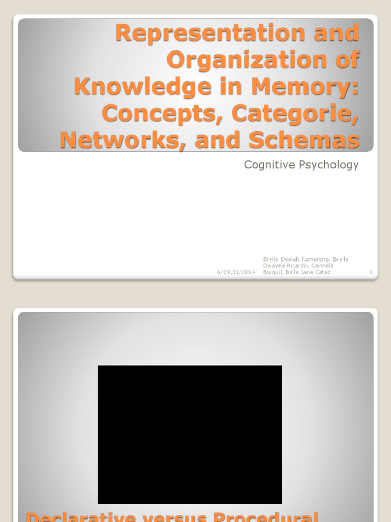 Knowledge Organization in Memory | PDF | Concept | Neurotransmitter