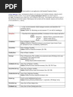 Cplex Concert Technology - Help File