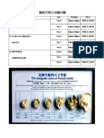 Oyster Pricelist