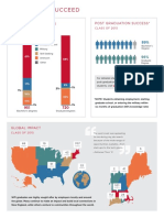 GreatMindsSucceed PDF