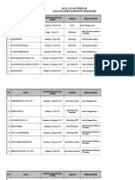 Biodata Caleg 2019