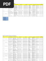 Inspection and Test Plan For Chea Residence Project (MVAC)