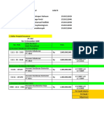 Tugas Kelompok Audit Internal