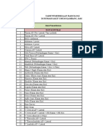 Tarif Radiologi Rsu Kambang