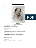 Biodata Ra Kartini