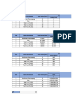 Tugas Kelompok Perjal Revisi