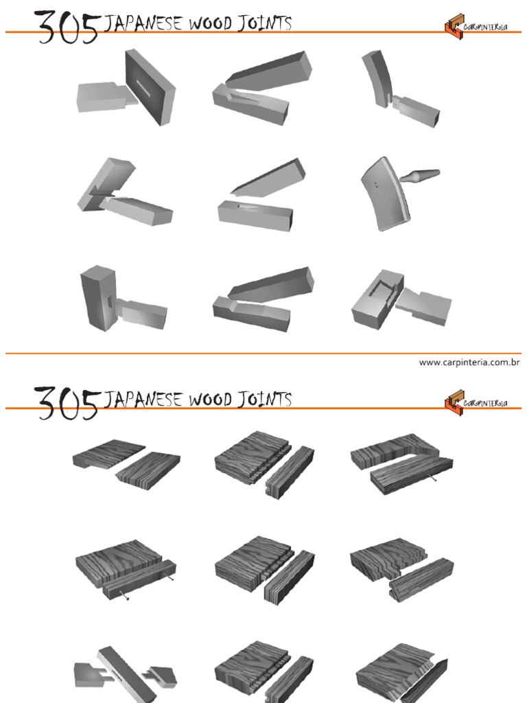 Japanese Wood Joints PDF