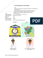 Data Web Aceh Besar11 PDF