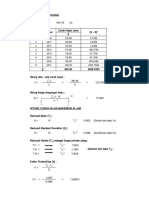 Perkiraan Debit Rencana