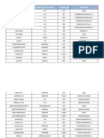 Registro de Los Plaguicidas en Costa Rica PDF