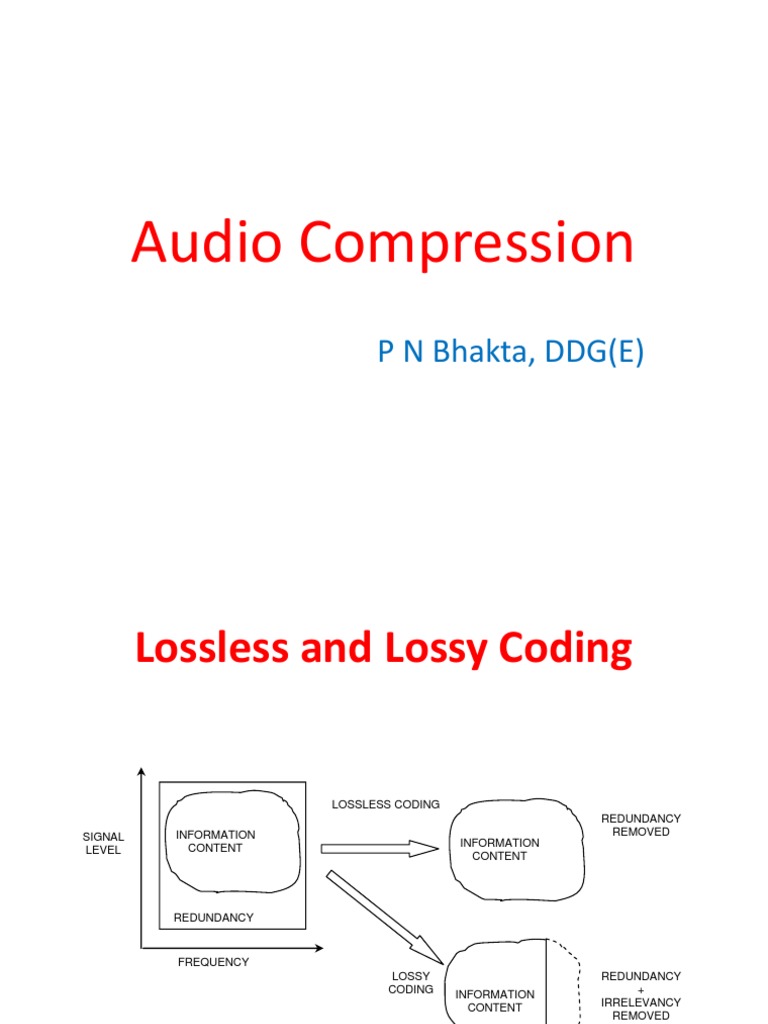 Audio Compression Data Compression Bit Rate
