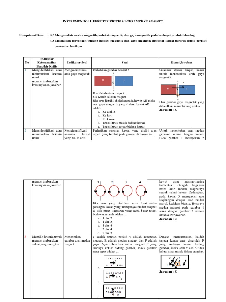 Soal Kbk Medan Magnet Revisi 2