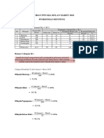 Laporan Pws Kia Bulan Maret 2018 Puskesmas Menteng: Tabel 1. Kunjungan Antenatal Ke-1 (K1)