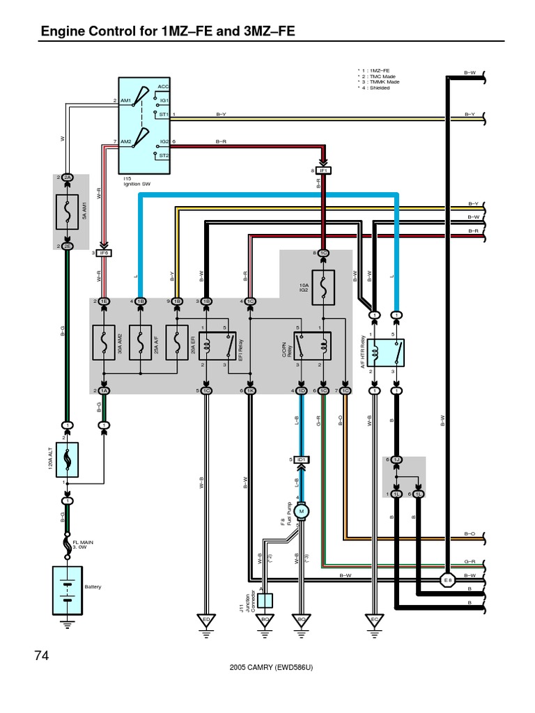 Әйелдерді таң қалдыратын порно видео