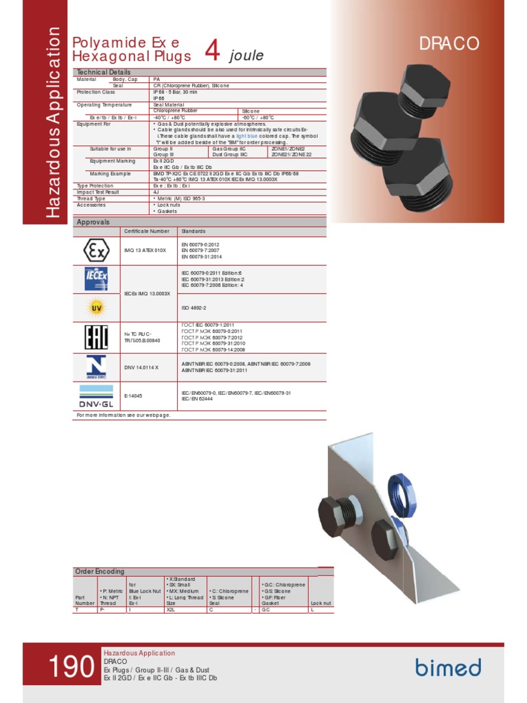 Ficha Tecnica Tapón Hexagonal De Polyamide Ex-E Draco, Marca.