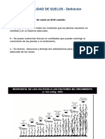 Introd_Fertilidad_20141.pdf