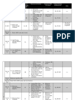 g8 - Light and Optics Unit Plan