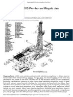 Bagian-Bagian RIG Pemboran Minyak Dan Panas Bumi