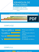 Ley Jerarquia de Operaciones