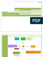 Mapa Conceptual Sobre La Filosofia