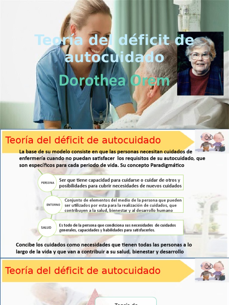 Teoria de deficit de autocuidado