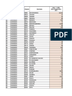 Hospital - Planiilla de Reporte Mensual - Diciembre 2017